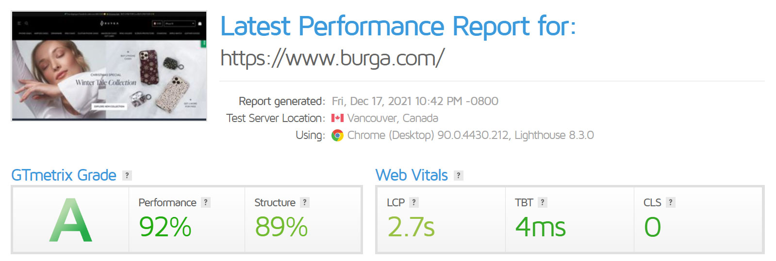 GTMETRICS