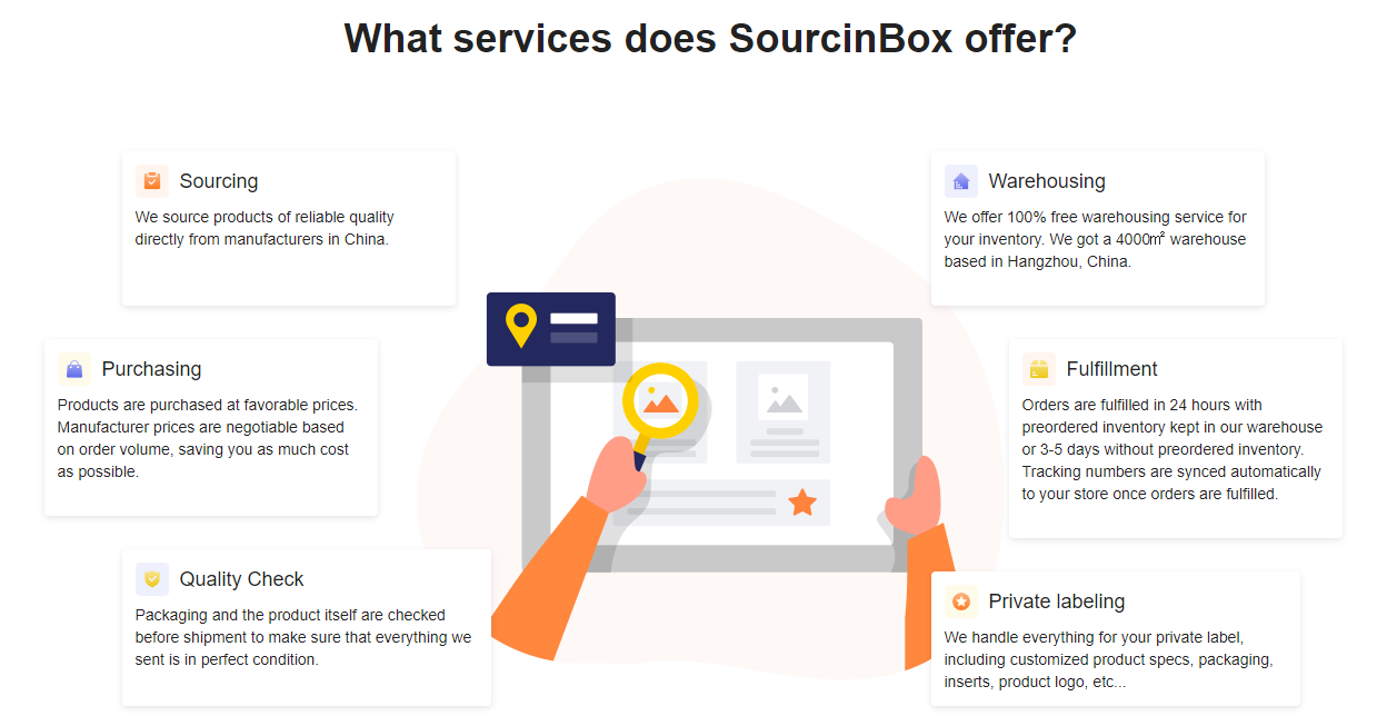 SourcinBox services