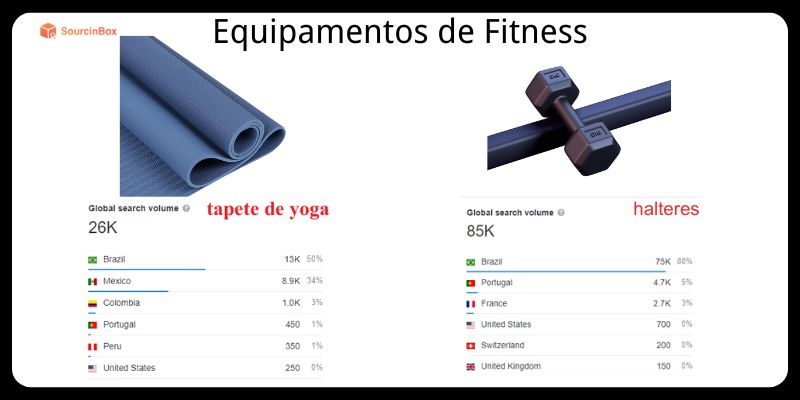 equipamento de fitness
