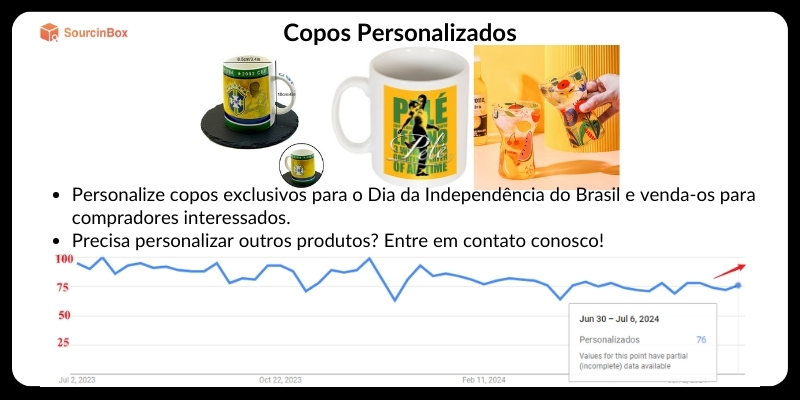 personalizado trends