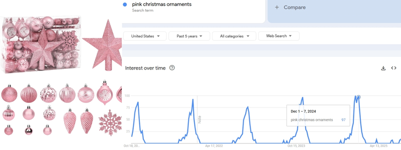 Pink Christmas Ornament