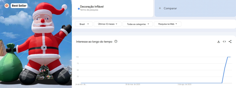 tendência de decoração inflável