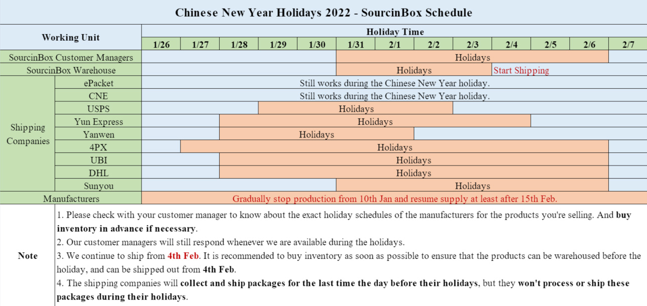 sourcinbox holiday schedule