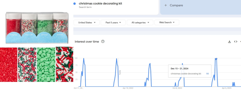 Christmas Cookie Decorating Kit