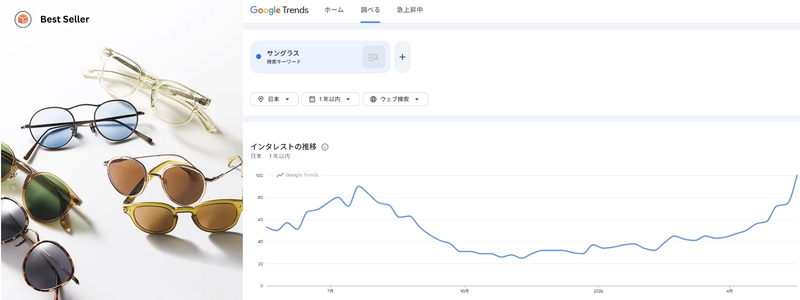サングラス