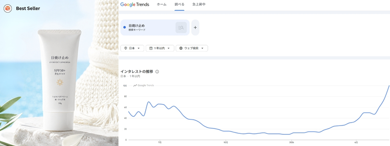 日焼け止め