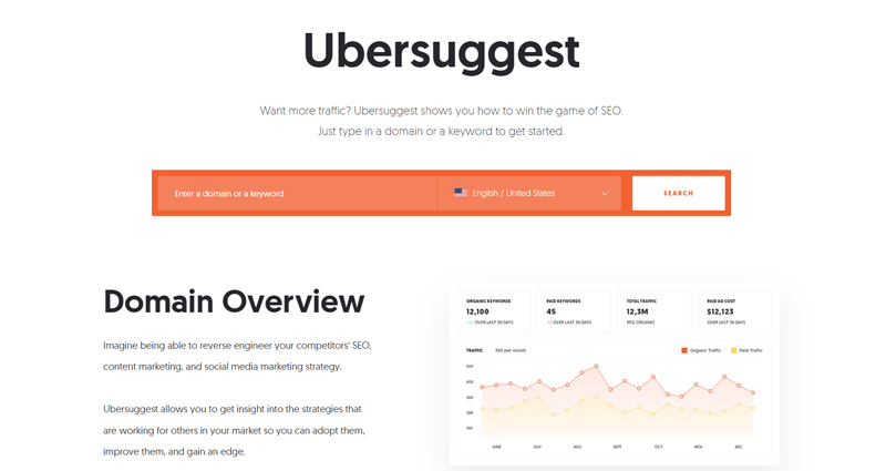 Ubersuggest