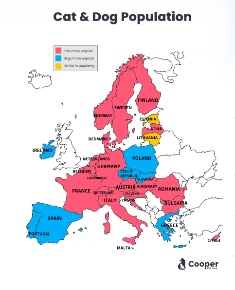 População de cãe e gato na europa