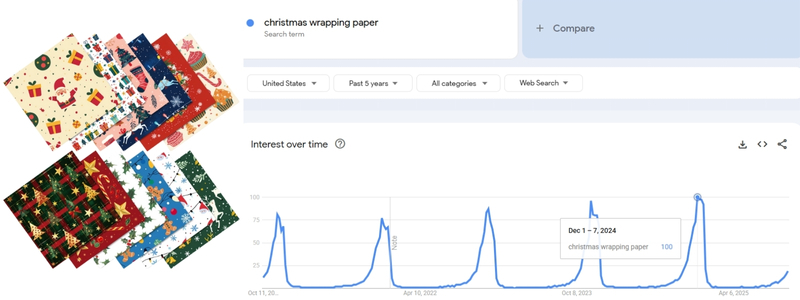 Christmas Wrapping Paper