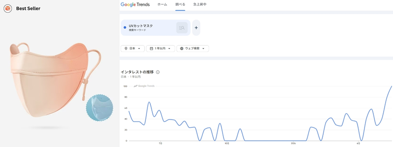 UVカットマスク
