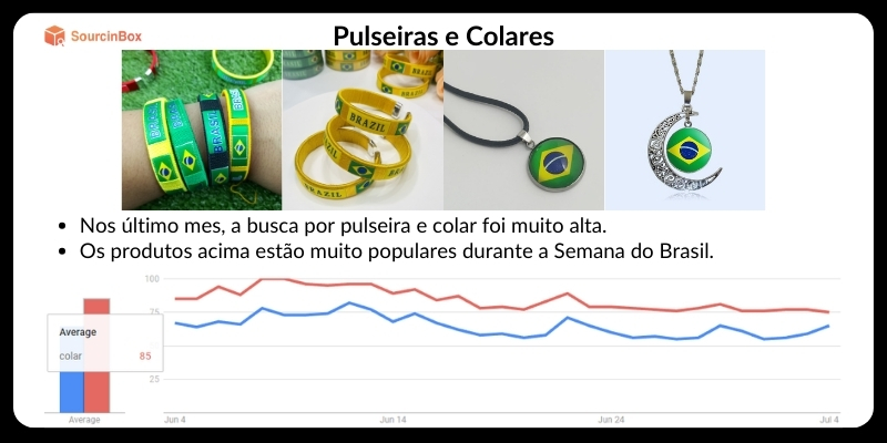 pulseira e colar trends