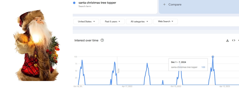 Santa Christmas Tree Topper