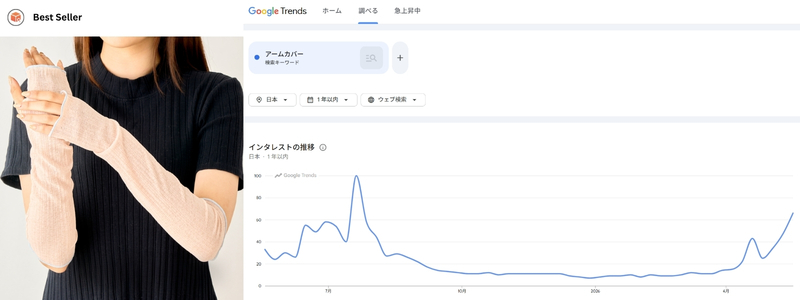 アームカバー