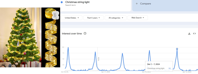 Christmas String Lights