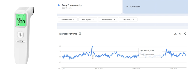 No-Touch Baby Thermometer