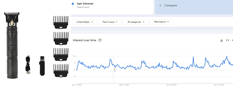 Electric Hair Clipper and Trimmer