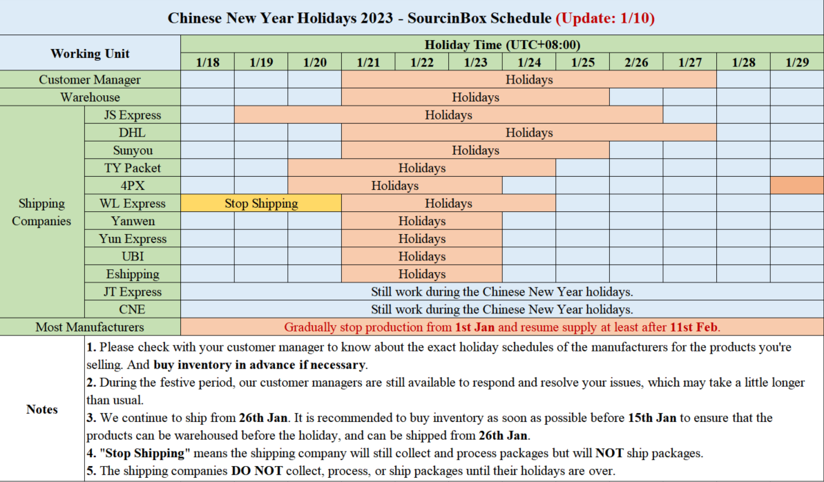 SourcinBox Chinese New Year Schedule 2023