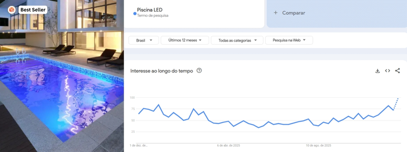 tendência de piscina led