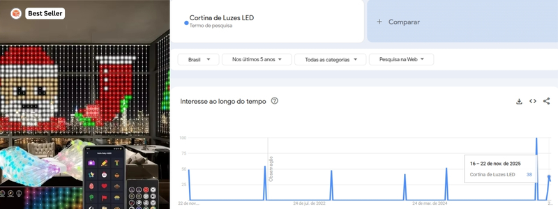 tendência de cortina de luz led