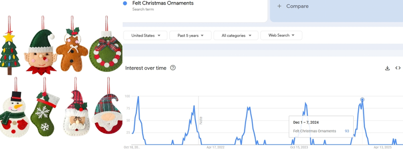 Felt Christmas Ornaments