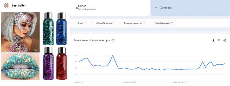 tendência de glitter