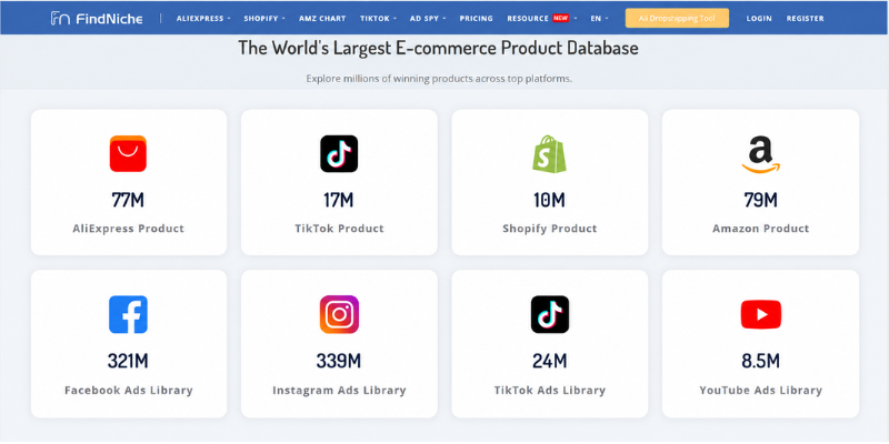 findniche database
