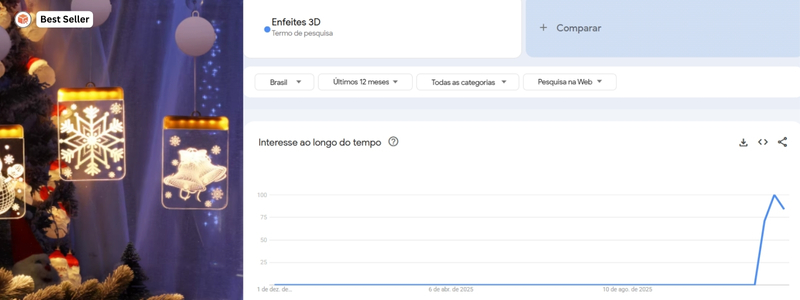 tendência de enfeites 3d para janelas