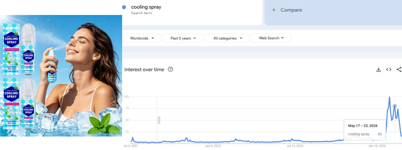 Cooling Sprays