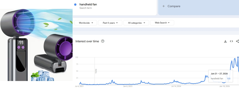 Portable Handheld Fans