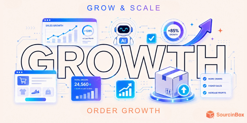 order growth