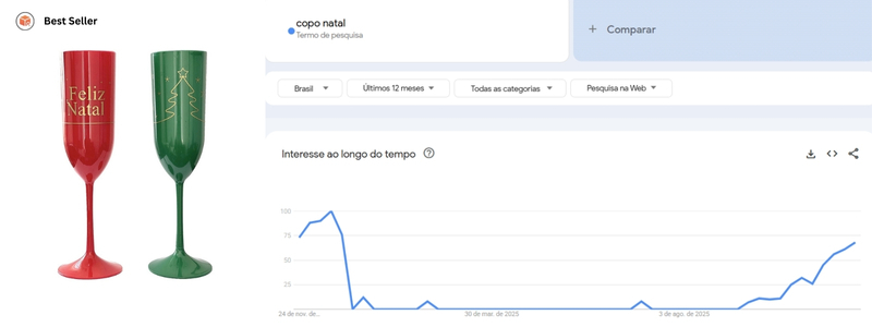 tendência de copo natalino