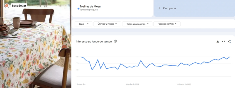 tendência de toalhas de mesa