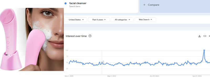 Facial Cleansing Brush