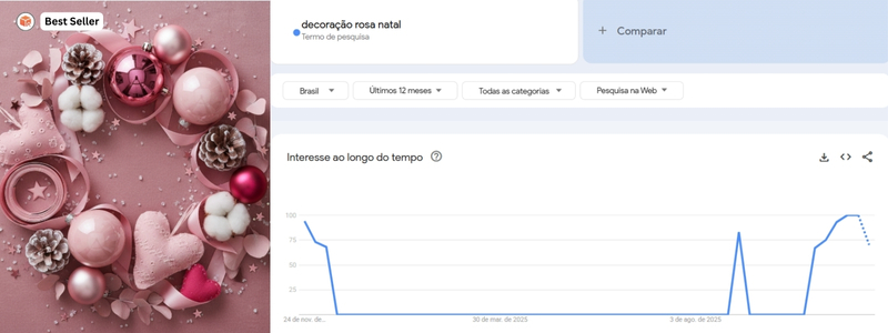tendência de decorção de natal rosa