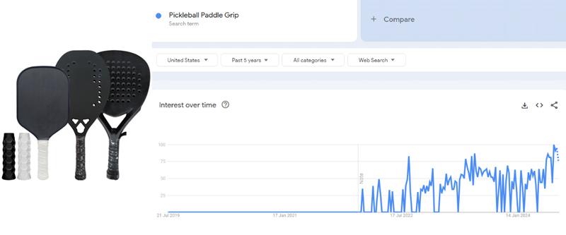 Pickleball-Paddle-Grip